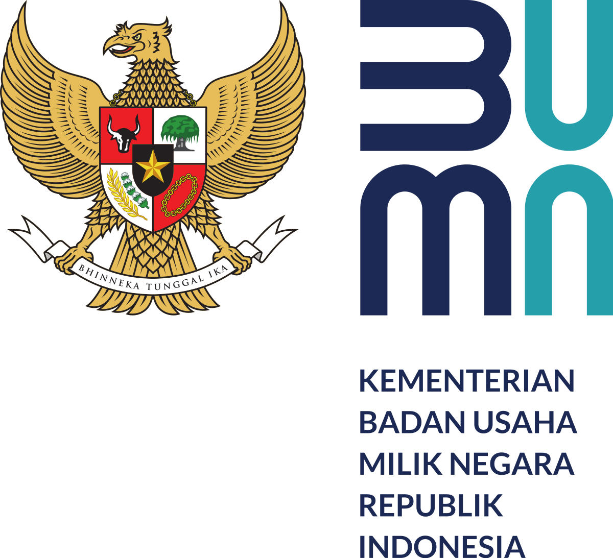 Kementerian BUMN